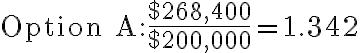 \text{Option A}: \dfrac{$268,400}{$200,000} = 1.342