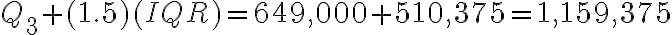 Q_3 + (1.5)(IQR) = 649,000 + 510,375 = 1,159,375