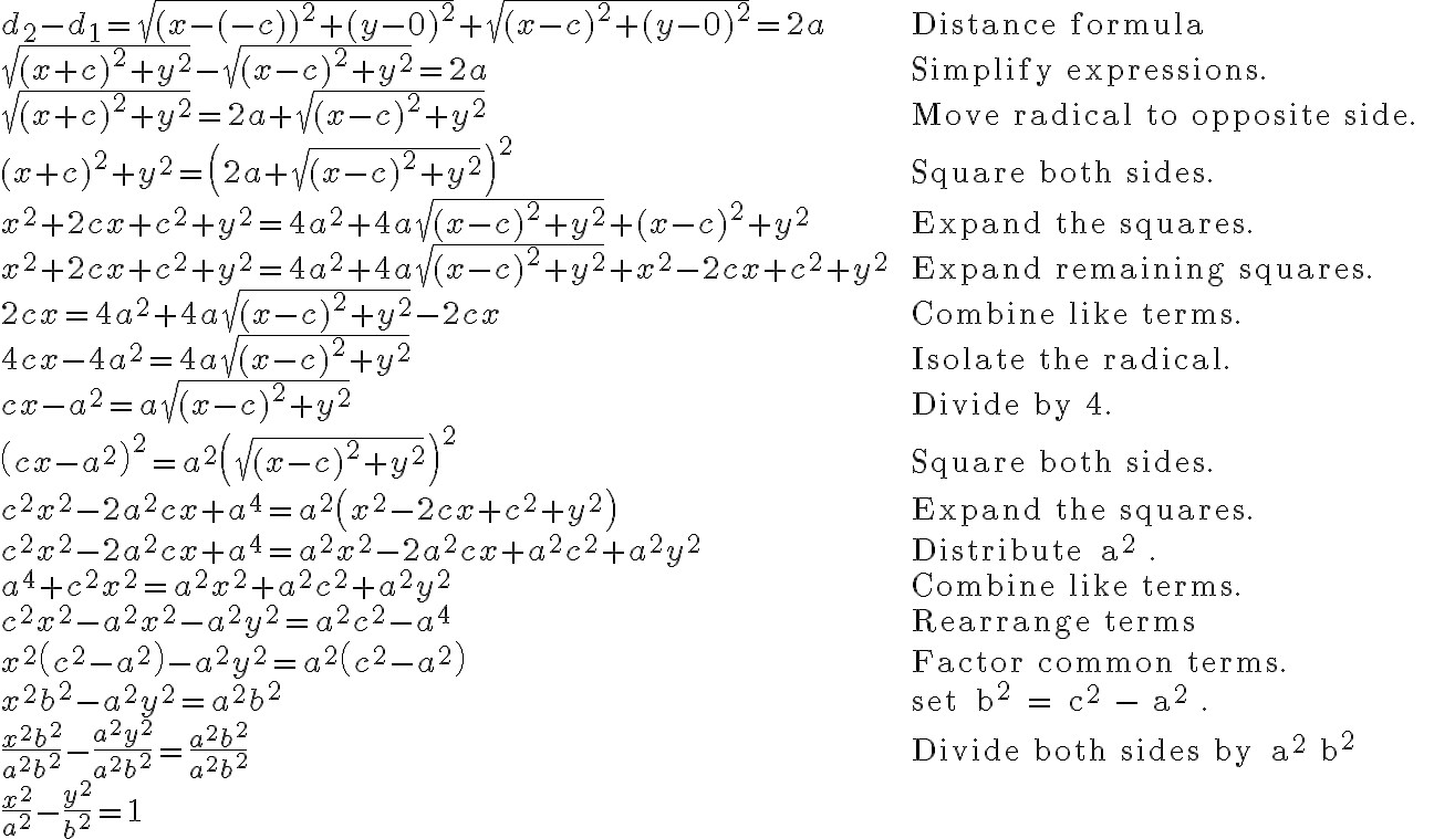 \begin{array}{ll}
d_{2}-d_{1}=\sqrt{(x-(-c))^{2}+(y-0)^{2}}+\sqrt{(x-c)^{2}+(y-0)^{2}}=2 a & \text { Distance formula } \\
\sqrt{(x+c)^{2}+y^{2}}-\sqrt{(x-c)^{2}+y^{2}}=2 a & \text { Simplify expressions. } \\
\sqrt{(x+c)^{2}+y^{2}}=2 a+\sqrt{(x-c)^{2}+y^{2}} & \text { Move radical to opposite side. } \\
(x+c)^{2}+y^{2}=\left(2 a+\sqrt{(x-c)^{2}+y^{2}}\right)^{2} & \text { Square both sides. } \\
x^{2}+2 c x+c^{2}+y^{2}=4 a^{2}+4 a \sqrt{(x-c)^{2}+y^{2}}+(x-c)^{2}+y^{2} & \text { Expand the squares. } \\
x^{2}+2 c x+c^{2}+y^{2}=4 a^{2}+4 a \sqrt{(x-c)^{2}+y^{2}}+x^{2}-2 c x+c^{2}+y^{2} & \text { Expand remaining squares. } \\
2 c x=4 a^{2}+4 a \sqrt{(x-c)^{2}+y^{2}}-2 c x & \text { Combine like terms. } \\
4 c x-4 a^{2}=4 a \sqrt{(x-c)^{2}+y^{2}} & \text { Isolate the radical. } \\
c x-a^{2}=a \sqrt{(x-c)^{2}+y^{2}} & \text { Divide by 4. } \\
{\left(c x-a^{2}\right)^{2}=a^{2}\left(\sqrt{(x-c)^{2}+y^{2}}\right)^{2}} & \text { Square both sides. } \\
c^{2} x^{2}-2 a^{2} c x+a^{4}=a^{2}\left(x^{2}-2 c x+c^{2}+y^{2}\right) & \text { Expand the squares. } \\
c^{2} x^{2}-2 a^{2} c x+a^{4}=a^{2} x^{2}-2 a^{2} c x+a^{2} c^{2}+a^{2} y^{2} & \text { Distribute } a^{2} . \\
a^{4} + c^{2} x^{2} = a^{2} x^{2} + a^{2}c^{2} + a^{2} y^{2} & \text { Combine like terms. } \\
c^{2} x^{2} - a^{2} x^{2} - a^{2} y^{2} = a^{2} c^{2} - a^{4} & \text { Rearrange terms } \\
x^{2}\left(c^{2}-a^{2}\right)-a^{2} y^{2}=a^{2}\left(c^{2}-a^{2}\right) & \text { Factor common terms. } \\
x^{2} b^{2}-a^{2} y^{2}=a^{2} b^{2} & \text { set } b^{2} = c^2 - a^2 . \\
\frac{x^{2} b^{2}}{a^{2} b^{2}}-\frac{a^{2} y^{2}}{a^{2} b^{2}}=\frac{a^{2} b^{2}}{a^{2} b^{2}} & \text { Divide both sides by } a^2 b^2 \\
\frac{x^{2}}{a^{2}}-\frac{y^{2}}{b^{2}}=1
\end{array}