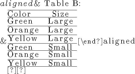\begin{aligned}&\text { Table B: }\\&\begin{array}{lc}\hline \text { Color } & \text { Size } \\\hline \text { Green } & \text { Large } \\\hline \text { Orange } & \text { Large } \\\hline \text { Yellow } & \text { Large } \\\hline \text { Green } & \text { Small } \\\hline \text { Orange } & \text { Small } \\\hline \text { Yellow } & \text { Small } \\\hline \end{array}\end{aligned}