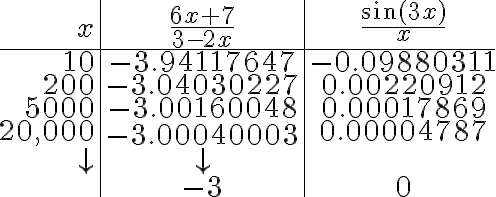 \begin{array}{r|c|c}x & \frac{6 x+7}{3-2 x} & \frac{\sin (3 x)}{x} \\\hline 10 & -3.94117647 & -0.09880311 \\200 & -3.04030227 & 0.00220912 \\5000 & -3.00160048 & 0.00017869 \\20,000 & \begin{array}{c}-3.00040003\end{array} & 0.00004787 \\\downarrow & \downarrow \\& -3 & 0\end{array}