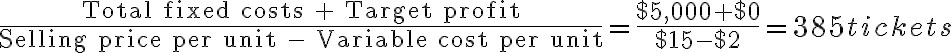 \dfrac{\text{Total fixed costs + Target profit}} {\text{Selling price per unit - Variable cost per unit}} = \dfrac{$5,000 +$0}{$15-$2} = 385 tickets