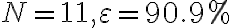 N=11, \varepsilon=90.9 \%