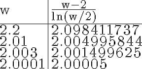  \begin{array}{l|l} {\mathrm{w}} & \frac{\mathrm{w}-2}{\ln (\mathrm{w} / 2)} \\ \hline 2.2 & 2.098411737 \\ 2.01 & 2.004995844 \\ 2.003 & 2.001499625 \\ 2.0001 & 2.00005 \end{array} 