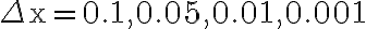 \Delta \mathrm{x}=0.1,0.05,0.01,0.001