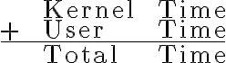  \begin{array}{rll} && \text{Kernel} && \text{Time} \\ + &&\text{User} && \text{Time} \\ \hline \\ && \text{Total} && \text{Time} \end{array} 