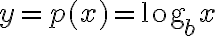 y = p(x) = \text{log}_bx