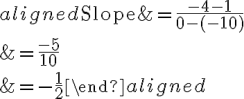 \begin{aligned}\text{Slope}&=\dfrac{-4-1}{0-(-10)}\\\\&=\dfrac{-5}{10}\\\\&=-\dfrac{1}{2}\end{aligned}