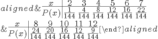 \begin{aligned}
&\begin{array}{c|cccccc}
x & 2 & 3 & 4 & 5 & 6 & 7 \\
\hline P(x) & \frac{1}{144} & \frac{4}{144} & \frac{8}{144} & \frac{12}{144} & \frac{16}{144} & \frac{22}{144}
\end{array}\\
&\begin{array}{c|ccccc}
x & 8 & 9 & 10 & 11 & 12 \\
\hline P(x) & \frac{24}{144} & \frac{20}{144} & \frac{16}{144} & \frac{12}{144} & \frac{9}{144}
\end{array}

\end{aligned}