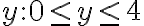 {y: 0 \leq y \leq 4}