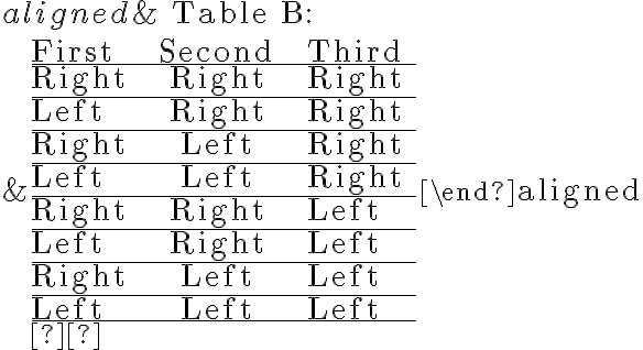 \begin{aligned}&\text { Table B: }\\&\begin{array}{lcl}\text { First } & \text { Second } & \text { Third } \\\hline \text { Right } & \text { Right } & \text { Right } \\\hline \text { Left } & \text { Right } & \text { Right } \\\hline \text { Right } & \text { Left } & \text { Right } \\\hline \text { Left } & \text { Left } & \text { Right } \\\hline \text { Right } & \text { Right } & \text { Left } \\\hline \text { Left } & \text { Right } & \text { Left } \\\hline \text { Right } & \text { Left } & \text { Left } \\\hline \text { Left } & \text { Left } & \text { Left } \\\hline \end{array}\end{aligned}