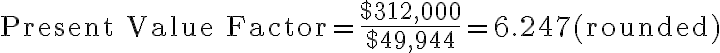 \text{Present Value Factor} = \dfrac{$312,000}{$49,944} = 6.247 \text{(rounded)}