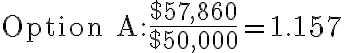 \text{Option A}: \dfrac{$57,860}{$50,000} = 1.157