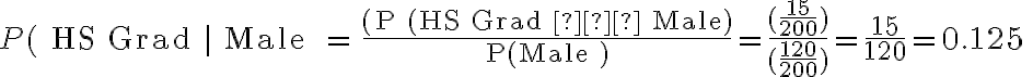  P(\text { HS Grad | Male } = \dfrac{(\text {P (HS Grad ∩ Male)}}{\text { P(Male )}}=\dfrac{(\dfrac{15}{200})}{(\dfrac{120}{200})}=\dfrac{15}{120}=0.125 