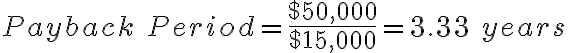 Payback\ Period= \frac{$50,000}{$15,000}=3.33\ years