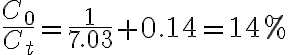 \frac{C_{0}}{C_{t}}=\frac{1}{7.03}+0.14=14%