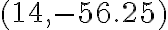 (14,-56.25)