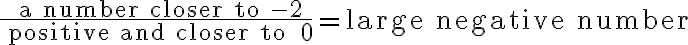 \frac{\text { a number closer to }-2}{\text { positive and closer to } 0} = \text{large negative number}