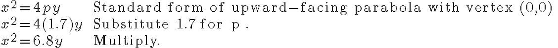\begin{array}{ll}
x^{2}=4 p y & \text { Standard form of upward-facing parabola with vertex }(0,0) \\
x^{2}=4(1.7) y & \text { Substitute } 1.7 \text { for } p . \\
x^{2}=6.8 y & \text { Multiply. }
\end{array}