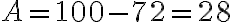 A = 100 - 72 = 28