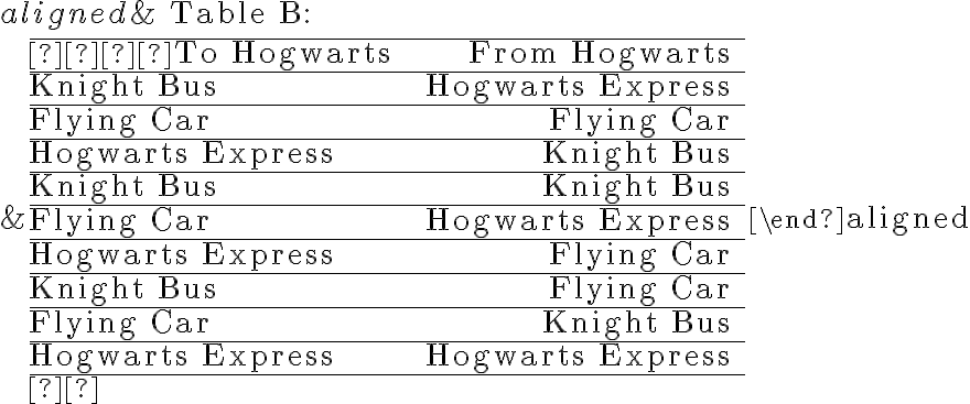 \begin{aligned}&\text { Table B: }\\&\begin{array}{lr}\hline  \text { To Hogwarts } & \text { From Hogwarts } \\\hline \text { Knight Bus } & \text { Hogwarts Express } \\\hline \text { Flying Car } & \text { Flying Car } \\\hline \text { Hogwarts Express } & \text { Knight Bus } \\\hline \text { Knight Bus } & \text { Knight Bus } \\\hline \text { Flying Car } & \text { Hogwarts Express } \\\hline \text { Hogwarts Express } & \text { Flying Car } \\\hline \text { Knight Bus } & \text { Flying Car } \\\hline \text { Flying Car } & \text { Knight Bus } \\\hline \text { Hogwarts Express } & \text { Hogwarts Express } \\\hline \end{array}\end{aligned}