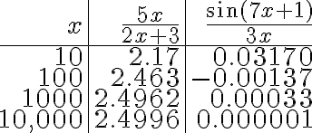 \begin{array}{r|r|r}{x} & \frac{5 x}{2 x+3} & \frac{\sin (7 x+1)}{3 x} \\\hline 10 & 2.17 & 0.03170 \\100 & 2.463 & -0.00137 \\1000 & 2.4962 & 0.00033 \\10,000 & 2.4996 & 0.000001\end{array}