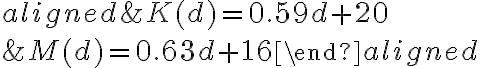 \begin{aligned}&K(d)=0.59 d+20 \\&M(d)=0.63 d+16\end{aligned}