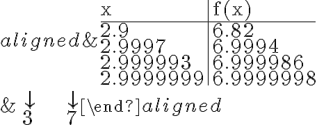 \begin{aligned} &\begin{array} {l|l} {\mathrm{x}} & \mathrm{f}(\mathrm{x}) \\ \hline 2.9 & 6.82 \\ 2.9997 & 6.9994 \\ 2.999993 & 6.999986 \\ 2.9999999 & 6.9999998 \end{array} \\ &\begin{array}{ll} & \quad
                    \downarrow & \qquad \qquad \quad \downarrow \\ & \quad 3 & \qquad \qquad \quad 7 \end{array}\end{aligned}