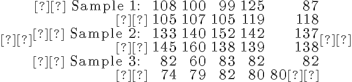  \begin{array}{rrrrrr} \text { Sample 1: } & 108 & 100 & 99 & 125 & 87 \\ & 105 & 107 & 105 & 119 & 118 \\ \text { Sample 2: } & 133 & 140 & 152 & 142 & 137 \\ & 145 & 160 & 138 & 139 & 138 \\ \text { Sample 3: } & 82 & 60 & 83 & 82 & 82 \\ & 74 & 79 & 82 & 80 & 80 \end{array} 