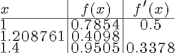  \begin{array}{l|c|c} x & f(x) & f^{\prime}(x) \\ \hline 1 & 0.7854 & 0.5 \\ 1.208761 & 0.4098 & \\ 1.4 & 0.9505 & 0.3378 \end{array} 