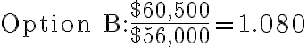 \text{Option B}: \dfrac{$60,500}{$56,000} = 1.080