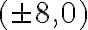 (\pm8,0)
