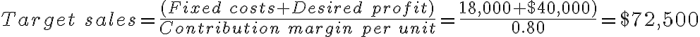 Target\ sales=\frac{(Fixed\ costs+Desired\ profit)}{Contribution\ margin\ per\ unit}=\frac{($18,000+$40,000)}{0.80}=$72,500