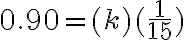 0.90=(k)(\dfrac{1}{15})