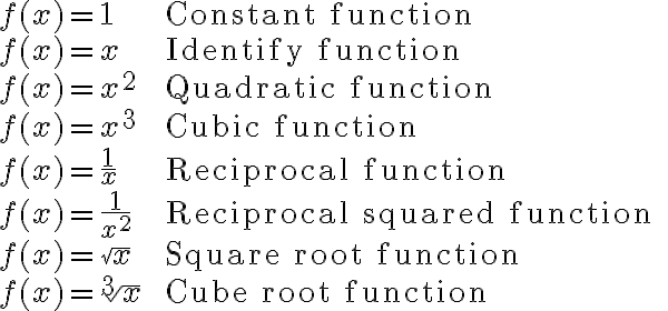 \begin{array}{ll}
f(x)=1 & \text { Constant function } \\
f(x)=x & \text { Identify function } \\
f(x)=x^{2} & \text { Quadratic function } \\
f(x)=x^{3} & \text { Cubic function } \\
f(x)=\frac{1}{x} & \text { Reciprocal function } \\
f(x)=\frac{1}{x^{2}} & \text { Reciprocal squared function } \\
f(x)=\sqrt{x} & \text { Square root function } \\
f(x)=\sqrt[3]{x} & \text { Cube root function }
\end{array}