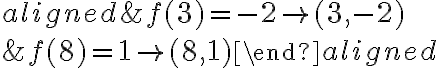 \begin{aligned}&f(3)=-2 \rightarrow(3,-2) \\&f(8)=1 \rightarrow(8,1)\end{aligned}