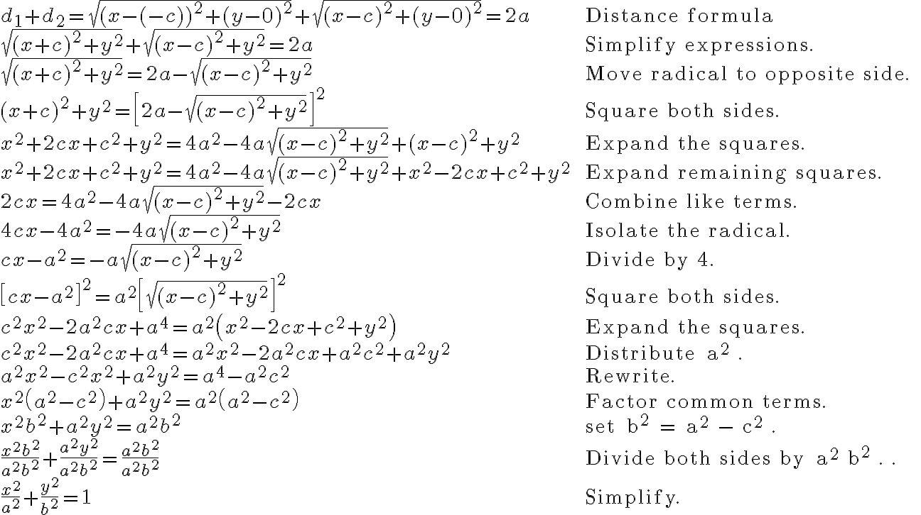 \begin{array}{ll}
d_{1}+d_{2}=\sqrt{(x-(-c))^{2}+(y-0)^{2}}+\sqrt{(x-c)^{2}+(y-0)^{2}}=2 a & \text { Distance formula } \\
\sqrt{(x+c)^{2}+y^{2}}+\sqrt{(x-c)^{2}+y^{2}}=2 a & \text { Simplify expressions. } \\
\sqrt{(x+c)^{2}+y^{2}}=2 a-\sqrt{(x-c)^{2}+y^{2}} & \text { Move radical to opposite side. } \\
(x+c)^{2}+y^{2}=\left[2 a-\sqrt{(x-c)^{2}+y^{2}}\right]^{2} & \text { Square both sides. } \\
x^{2}+2 c x+c^{2}+y^{2}=4 a^{2}-4 a \sqrt{(x-c)^{2}+y^{2}}+(x-c)^{2}+y^{2} & \text { Expand the squares. } \\
x^{2}+2 c x+c^{2}+y^{2}=4 a^{2}-4 a \sqrt{(x-c)^{2}+y^{2}}+x^{2}-2 c x+c^{2}+y^{2} & \text { Expand remaining squares. } \\
2 c x=4 a^{2}-4 a \sqrt{(x-c)^{2}+y^{2}}-2 c x & \text { Combine like terms. } \\
4 c x-4 a^{2}=-4 a \sqrt{(x-c)^{2}+y^{2}} & \text { Isolate the radical. } \\
c x-a^{2}=-a \sqrt{(x-c)^{2}+y^{2}} & \text { Divide by 4. } \\
{\left[c x-a^{2}\right]^{2}=a^{2}\left[\sqrt{(x-c)^{2}+y^{2}}\right]^{2}} & \text { Square both sides. } \\
c^{2} x^{2}-2 a^{2} c x+a^{4}=a^{2}\left(x^{2}-2 c x+c^{2}+y^{2}\right) & \text { Expand the squares. } \\
c^{2} x^{2}-2 a^{2} c x+a^{4}=a^{2} x^{2}-2 a^{2} c x+a^{2} c^{2}+a^{2} y^{2} & \text { Distribute } a^{2} . \\
a^{2} x^{2}-c^{2} x^{2}+a^{2} y^{2}=a^{4}-a^{2} c^{2} & \text { Rewrite. } \\
x^{2}\left(a^{2}-c^{2}\right)+a^{2} y^{2}=a^{2}\left(a^{2}-c^{2}\right) & \text { Factor common terms. } \\
x^{2} b^{2}+a^{2} y^{2}=a^{2} b^{2} & \text { set } b^{2} = a^2 - c^2 . \\
\frac{x^{2} b^{2}}{a^{2} b^{2}}+\frac{a^{2} y^{2}}{a^{2} b^{2}}=\frac{a^{2} b^{2}}{a^{2} b^{2}} & \text { Divide both sides by } a^{2} b^{2} . . \\
\frac{x^{2}}{a^{2}}+\frac{y^{2}}{b^{2}}=1 & \text { Simplify. }
\end{array}