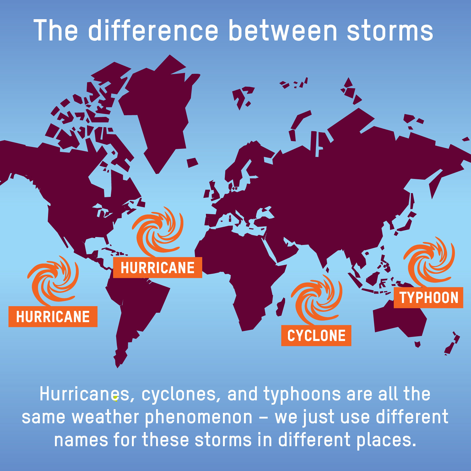 Figure 9.3 Types of Tropical Storms